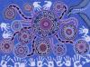 Victorian Aboriginal Community Initiatives Fund (CIF) banner